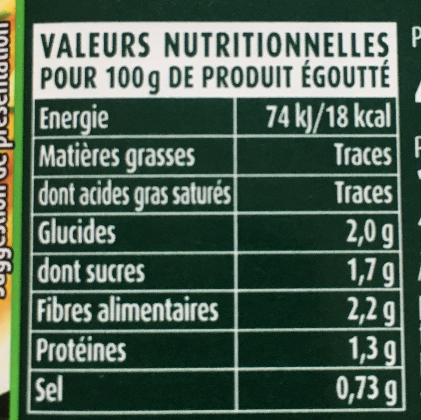 Haricots Beurre extra-fins - Tableau nutritionnel