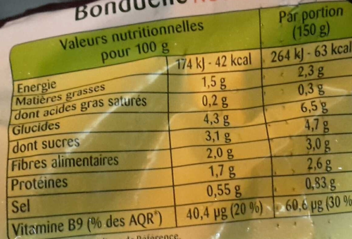 Poêlée La Romaine - Nutrition facts - fr