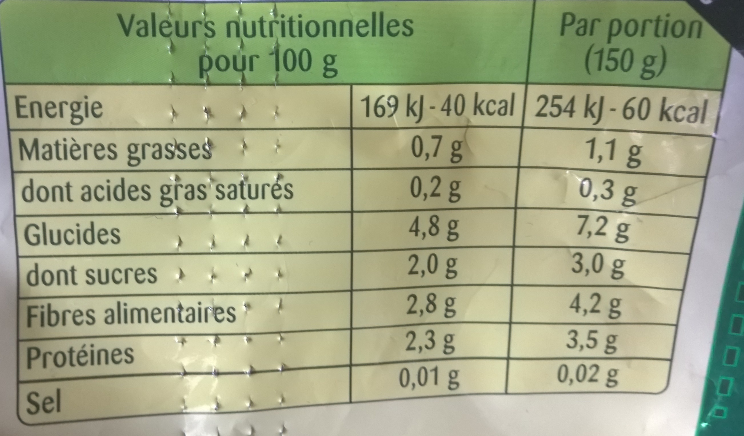 Poêlée La Champêtre - Haricots verts, Carottes, Pois - Información nutricional - fr