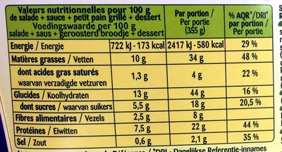 Formule Salade + Dessert Poulet mariné + Mousse au chocolat - Tableau nutritionnel