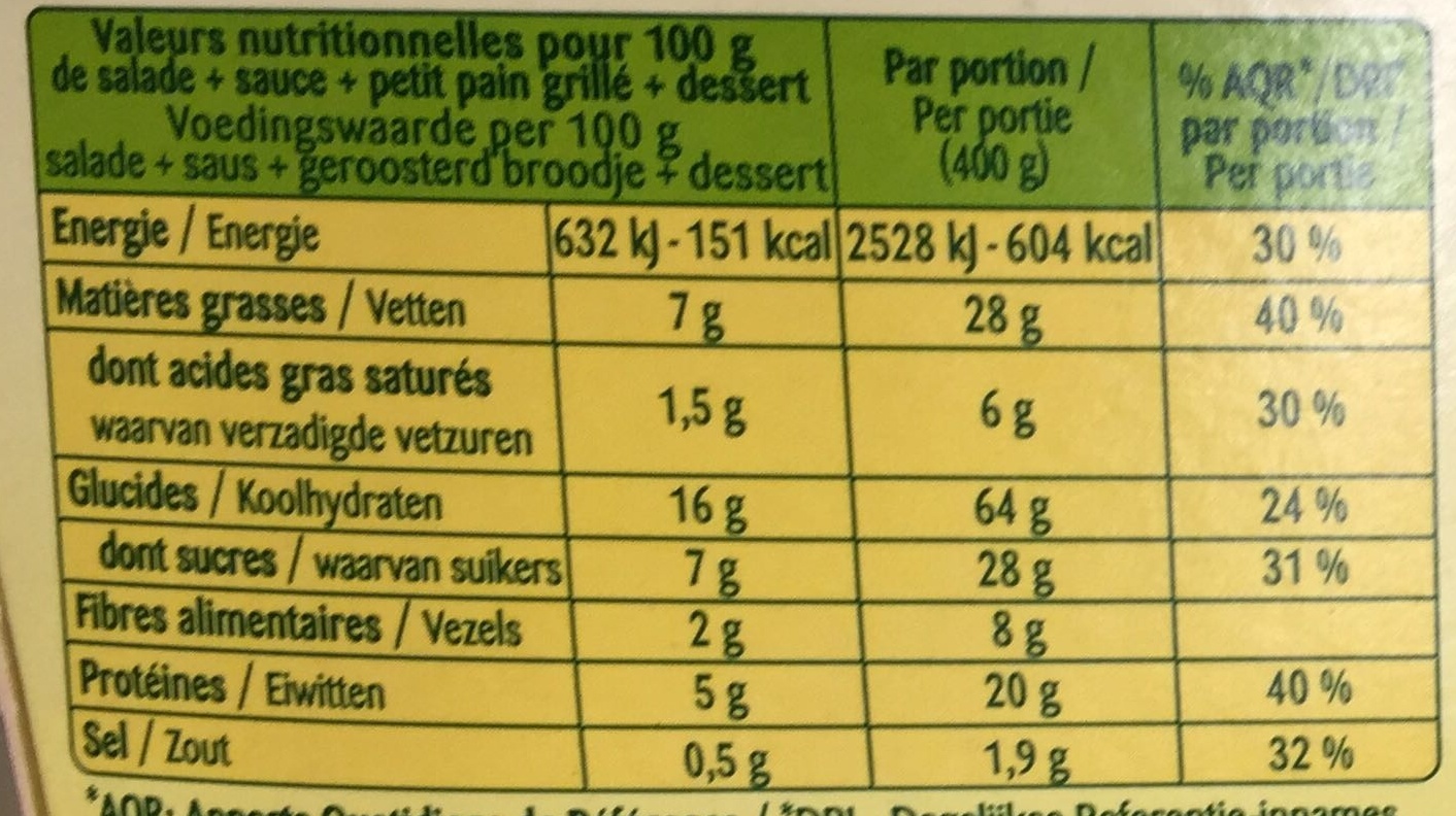 Formule Salade + Dessert Jambon dés de Gouda + Délice à la framboise - Tableau nutritionnel