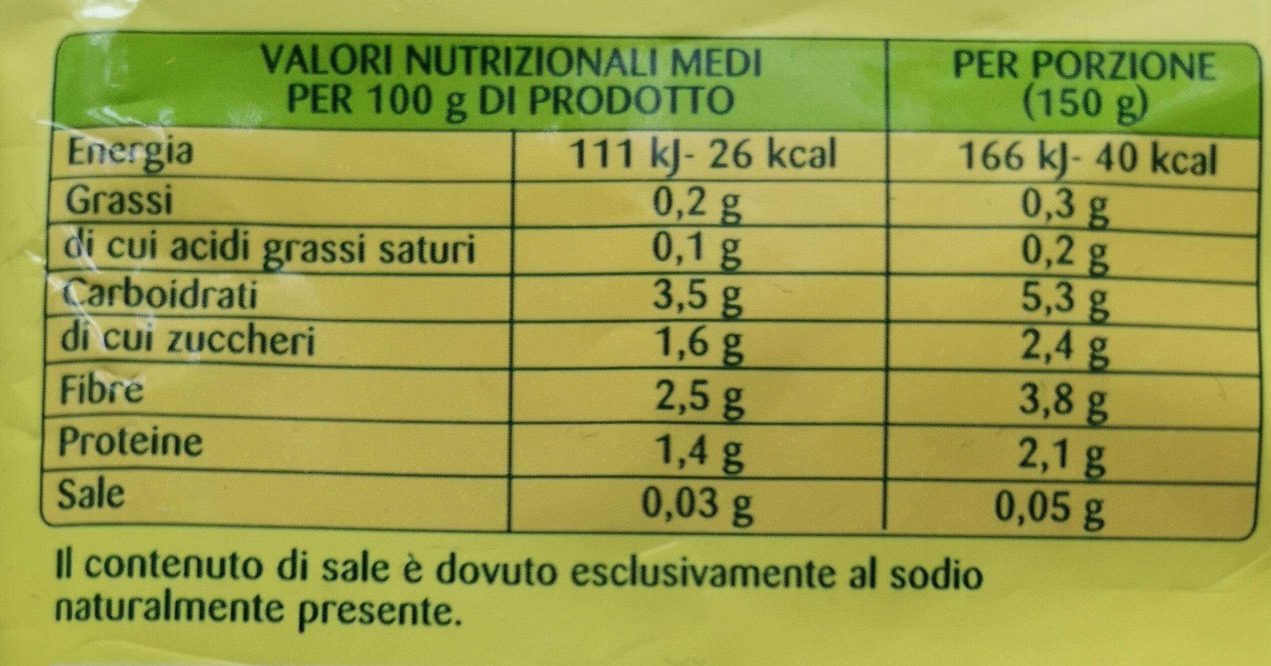 Taccole - Nutrition facts - it