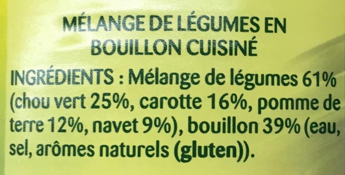 Légumes façon Potée - Ingredients - fr