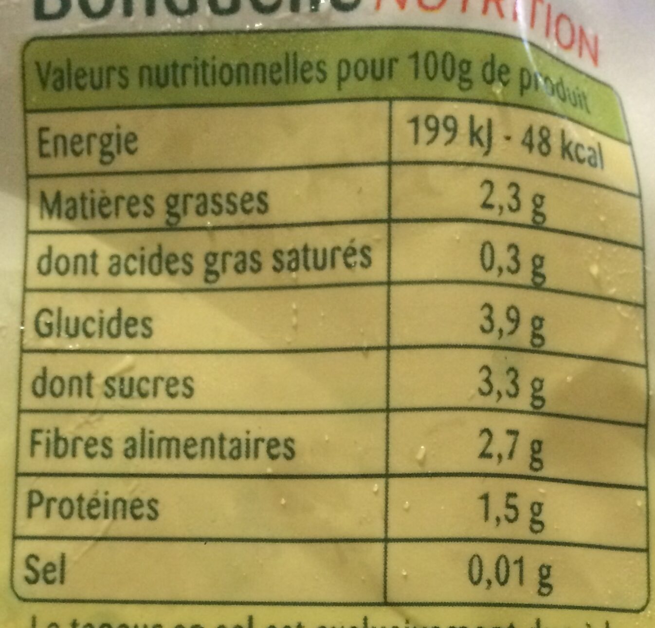 Mes Astuces Légumes pour Tartes : Poireaux, Oignons et Champignons - Nutrition facts - fr