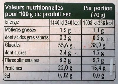 Légumiô - Pâtes de Lentilles Corail et Carottes - Tableau nutritionnel