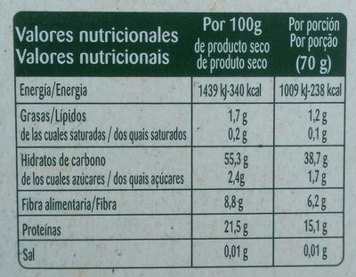 Těstoviny z hrachu a cukety - Información nutricional