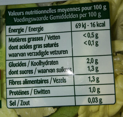Salade de nos producteurs - Laitue - Nutrition facts - fr