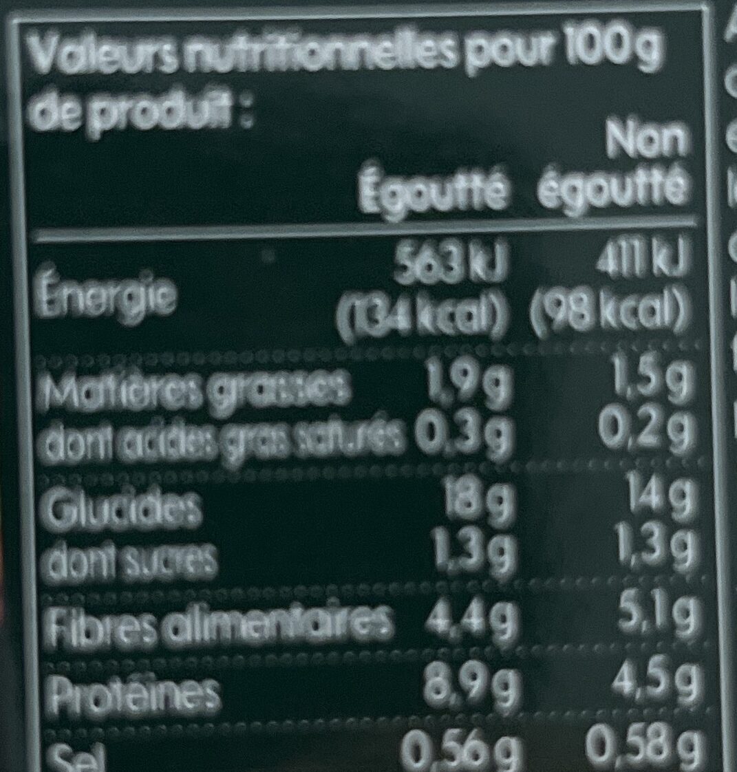 Pois chiches, graines de courge & touche de romarin - Nutrition facts - fr