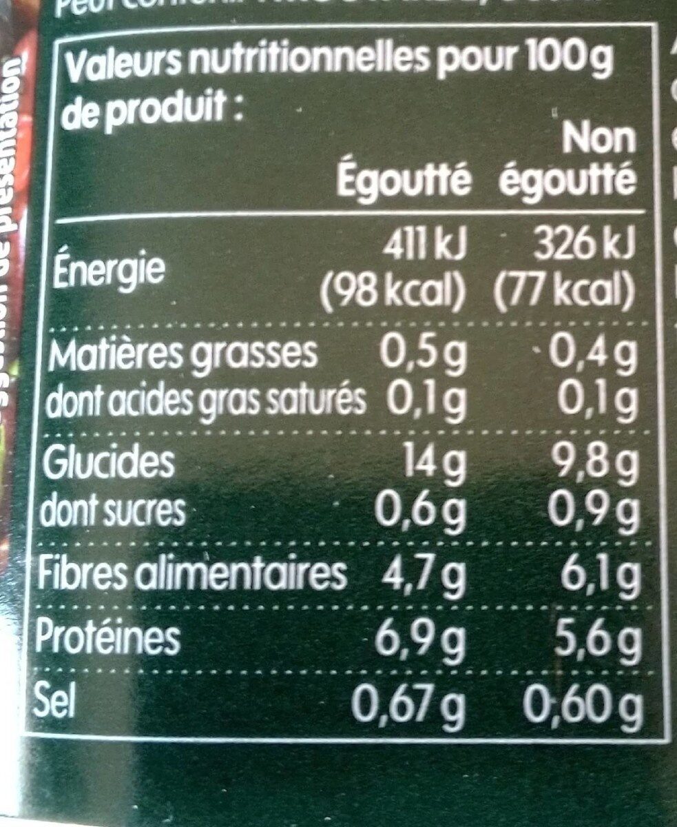Haricots rouges - Touche de ciboule & cumin - Tableau nutritionnel