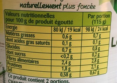 Le Champignon Entier Sans sulfite, additif - Tableau nutritionnel