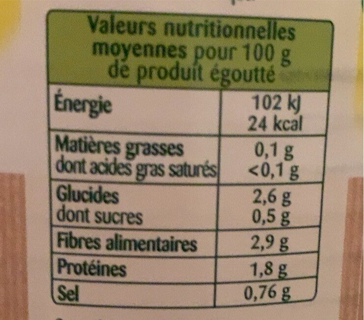 Haricots verts haricots beurre fondants vapeur - Nutrition facts