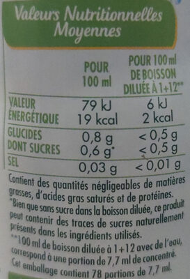 Sirop Framboise Cranberry 0% de sucre - Nährwertangaben - fr
