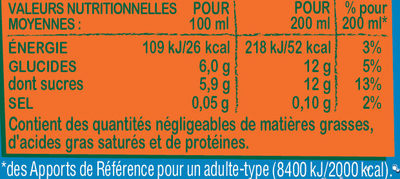 Fruit Shoot Tropical - Nutrition facts - fr