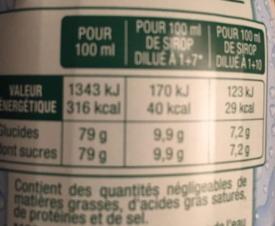 Sirop de citron vert - Nutrition facts - fr
