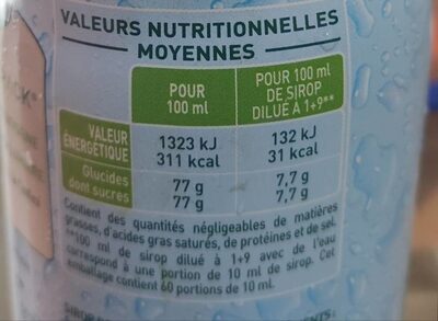 Sirop de Plantes Menthe Glaciale - Nutrition facts - fr