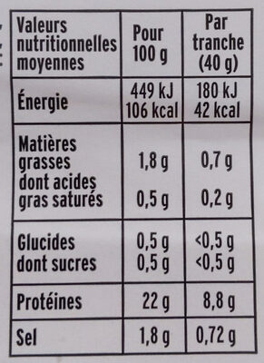 Rôti de Poulet - 100% filet* - Tableau nutritionnel