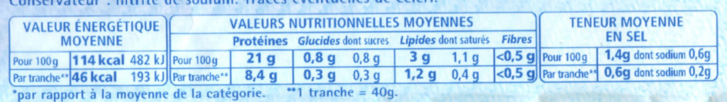 Le Jambon de Paris (- 25 % de Sel) Lot de 2 x 4 + 2 Gratuites = 10 Tranches - Información nutricional - fr