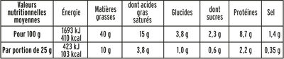 Mousse de Foie de Volaille - Halal - Tableau nutritionnel