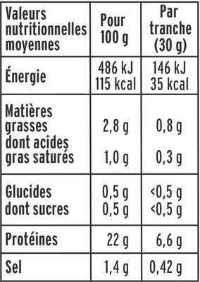 Le Tranché Fin - Dégustation - 25% de sel* - Ernæringsfakta - fr