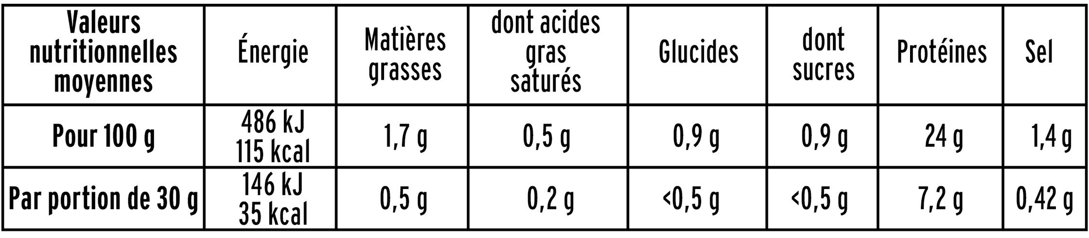 Filet de Poulet - 25% de Sel* - Tableau nutritionnel