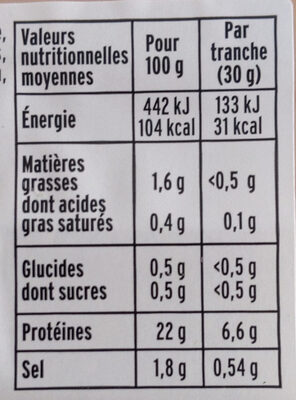 Blanc de Poulet - Rôti à la Broche - Tableau nutritionnel