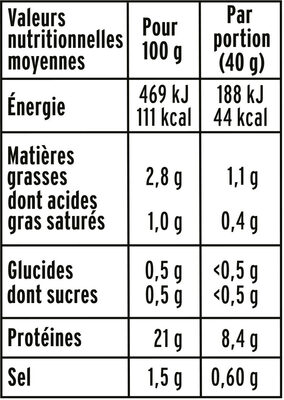 Le Torchon - Cuisiné au Bouillon - Valori nutrizionali - fr