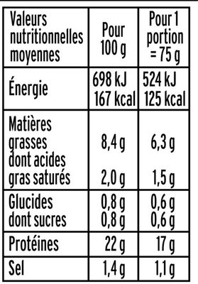 Emincés de poulet - 25% de sel* - حقائق غذائية - fr