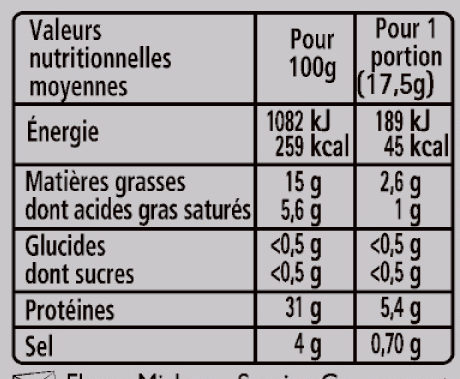 Jambon Cru Serrano Affiné 14 mois - Nutrition facts - fr