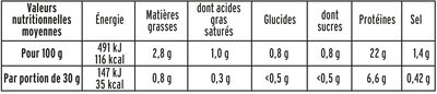 Le supérieur cuit à l'étouffée - tranches fines - 25% de sel* - 8 tranches - Voedingswaarden - fr