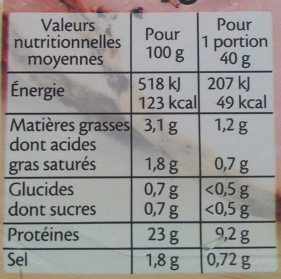 Rôti de Porc cuit, Label Rouge (4 Tranches) - Tableau nutritionnel