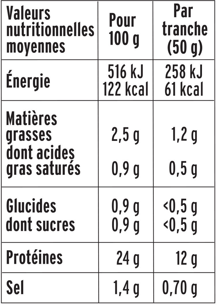 Rôti de Porc - 25% de Sel* - Nutrition facts - fr
