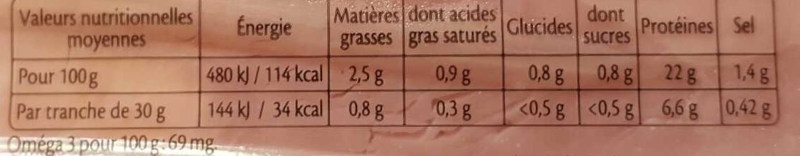 Le Torchon -25% de sel tranches fines - Voedingswaarden - fr