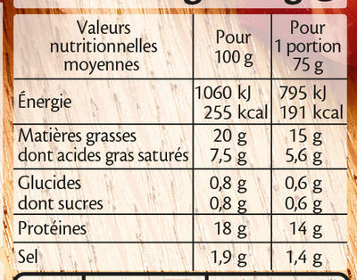Lardons fumés - 25 % de sel* - 2x75g - Nutrition facts - fr