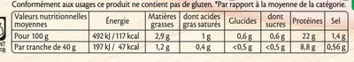 Le Paris sans couenne - 25% de Sel*- 2 tr - Valori nutrizionali - fr