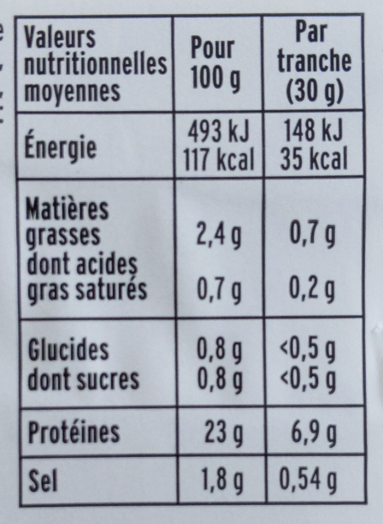 Filet de Poulet - Rôti - Tableau nutritionnel