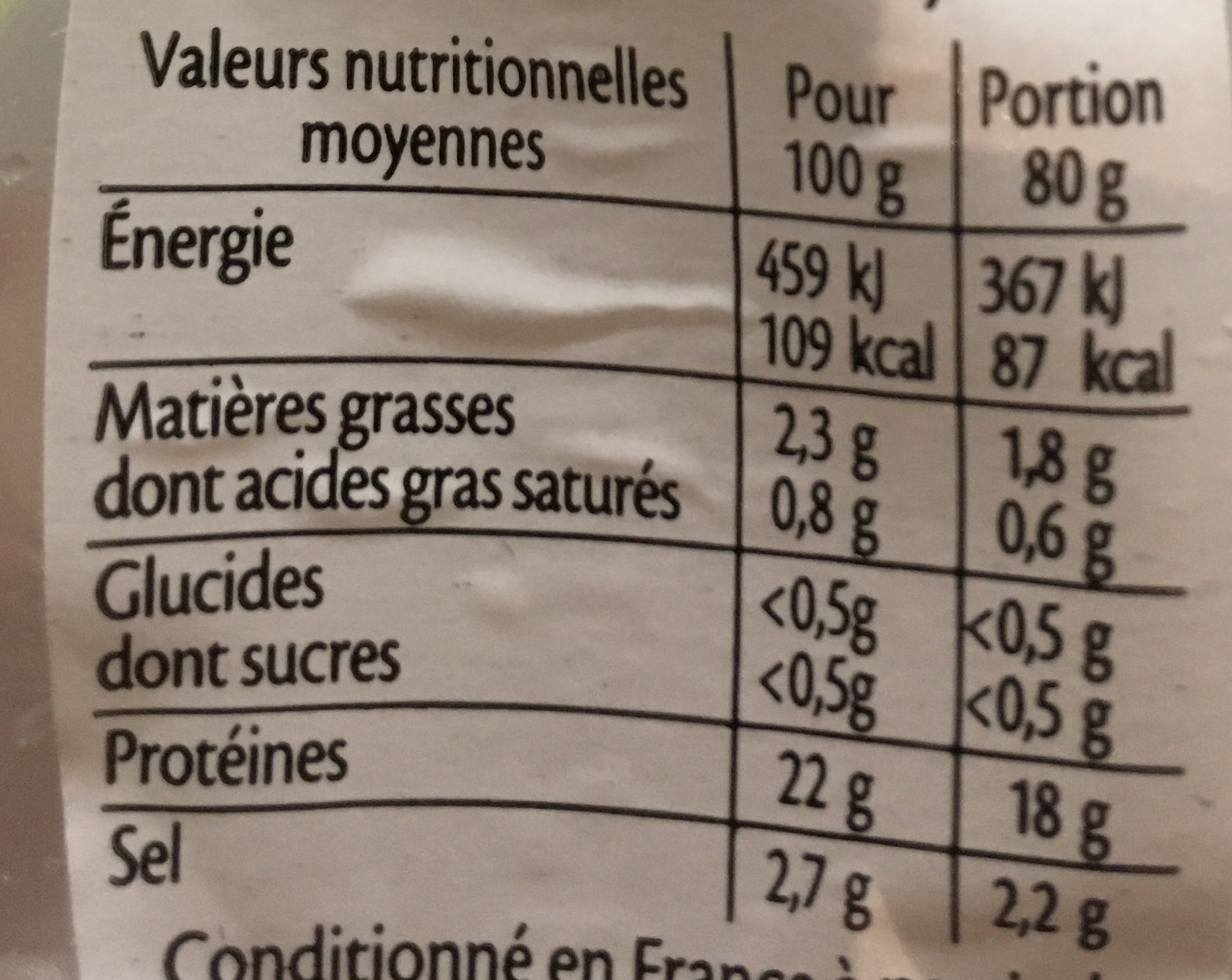 Émincés de Bacon - Nutrition facts - fr