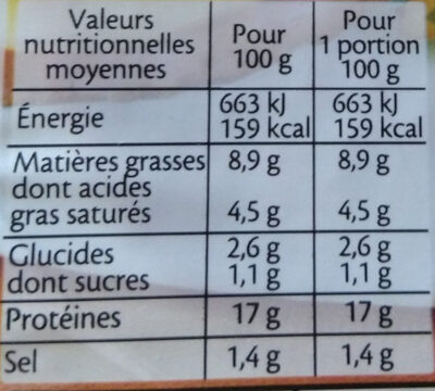 Haché de Jambon - à l'Emmental - Nutrition facts - fr
