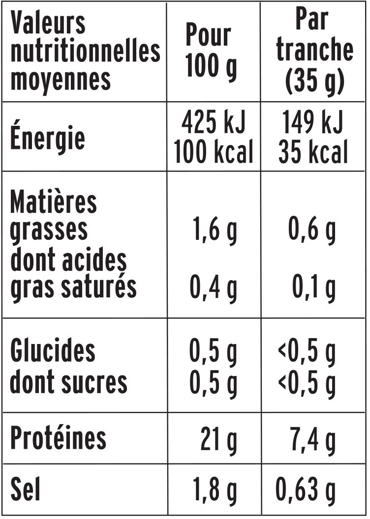 Blanc de Poulet - FILIERE FRANCAISE D'ELEVEURS ENGAGES - Voedingswaarden - fr