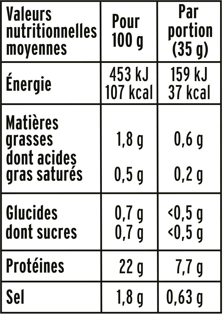 Rôti de Poulet - 100% Filet* - FILIERE FRANCAISE D'ELEVEURS ENGAGES - Nutrition facts - fr