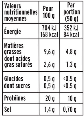 Lamelles de poulet Halal -25% de sel - Tableau nutritionnel