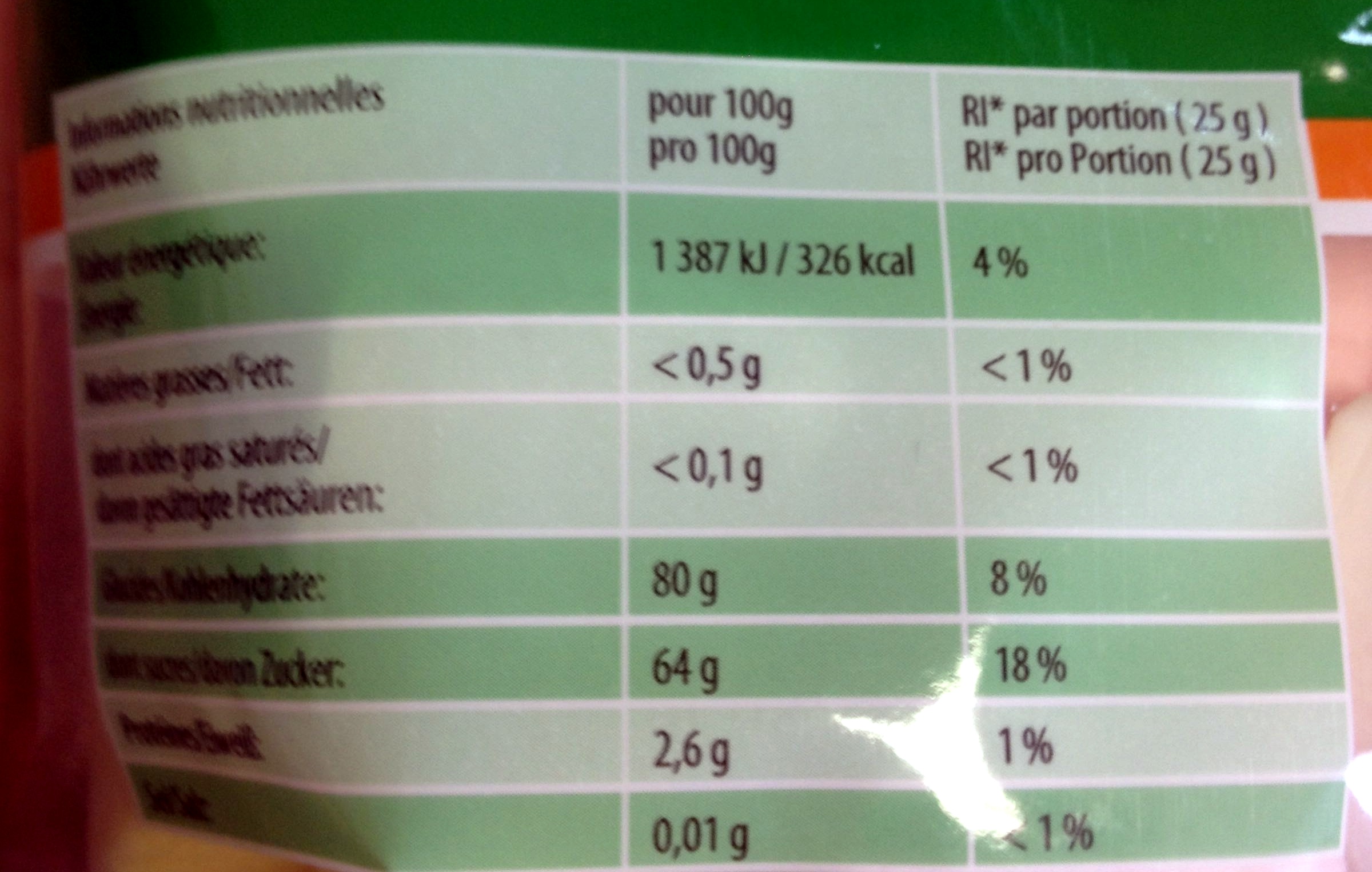 Chamallows au goût fraîcheur - Tableau nutritionnel