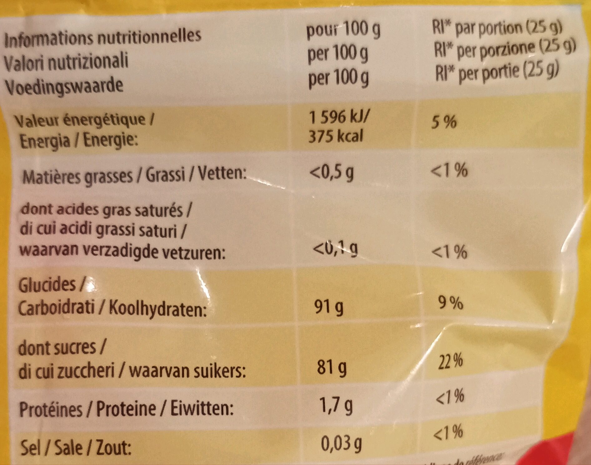 Floppie's - Confiserie dragéifiée - Tableau nutritionnel