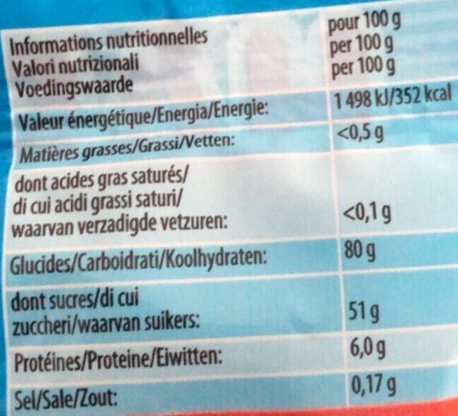 Schtroumpfs pik - Tableau nutritionnel