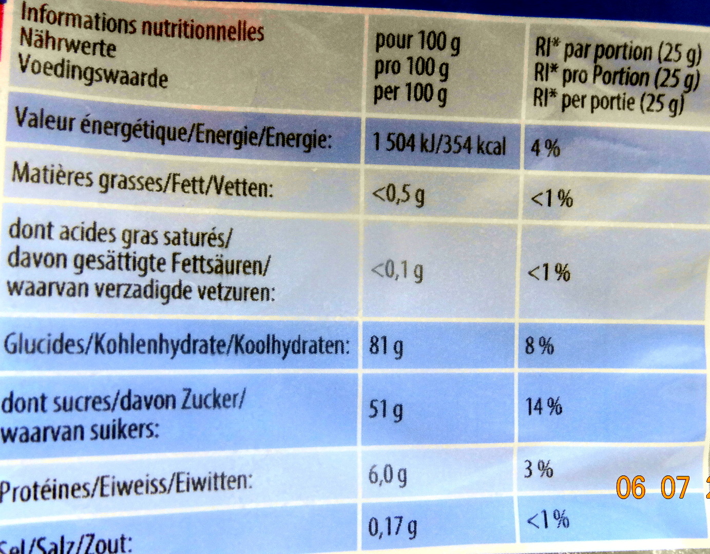 Orangina P!k - Nutrition facts - fr