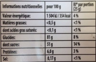 Academy Pik - Bonbon gélifié - Nutrition facts - fr