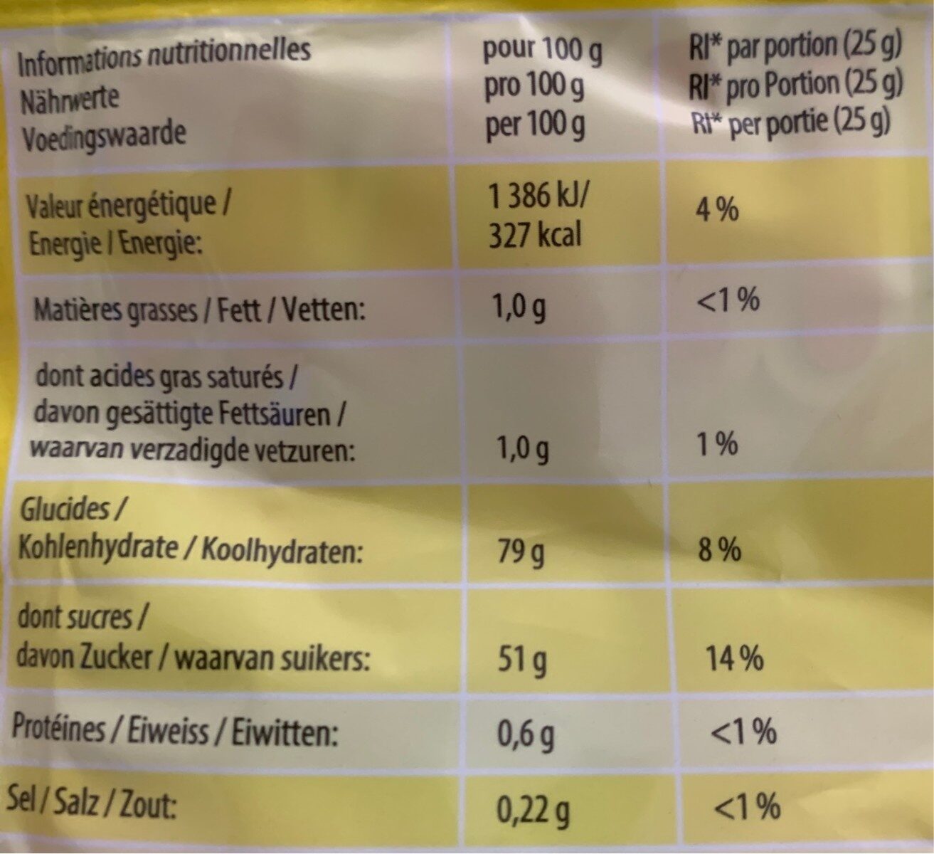 Miami Pik Confiserie fantaisie acidifiée - Nutrition facts - fr