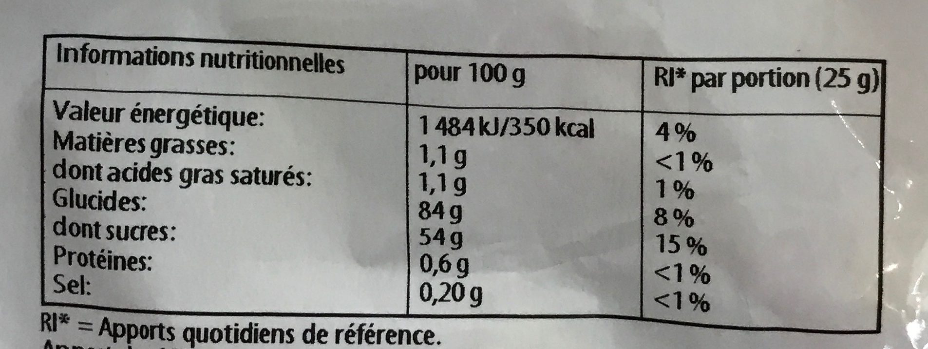 Orangina Mini Bandz Pik - Nutrition facts - fr