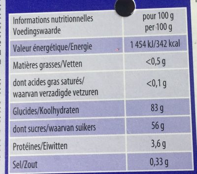 Bonbons Love Pik - Nutrition facts - fr
