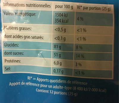 Les Shtroumpfs P!k (Pack XL) - Tableau nutritionnel