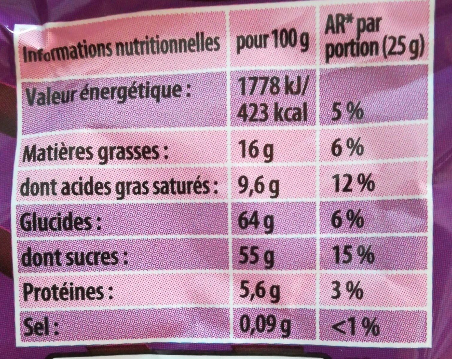 Chamallows Choco - Tableau nutritionnel